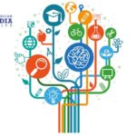 «Наука, інновації та підприємництво» Міжнародний симпозіум для студентів і молодих вчених в рамках ініціативи «Дні науки»